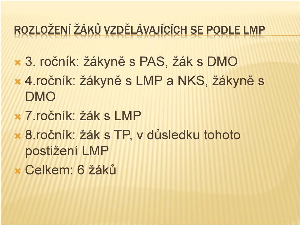 ročník: žákyně s LMP a NKS, žákyně s DMO 7.