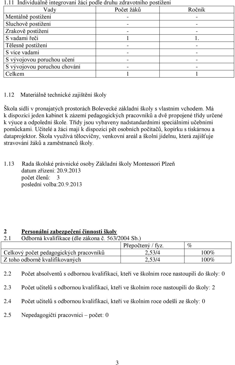 2 Materiálně technické zajištění školy Škola sídlí v pronajatých prostorách Bolevecké základní školy s vlastním vchodem.