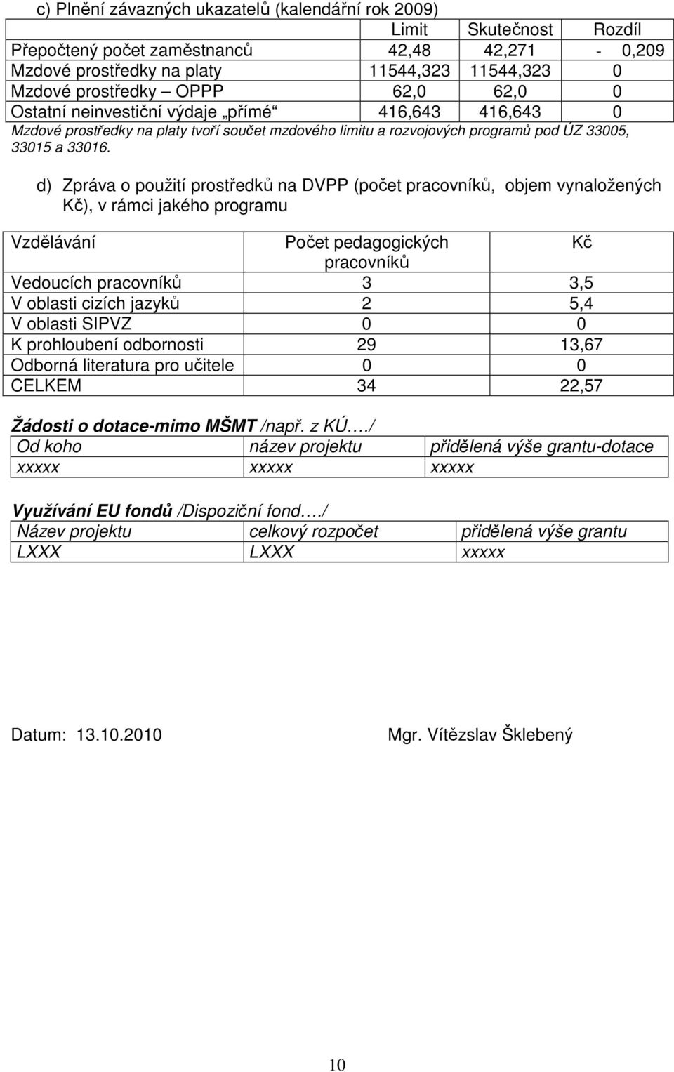 d) Zpráva o použití prostředků na DVPP (počet pracovníků, objem vynaložených Kč), v rámci jakého programu Vzdělávání Počet pedagogických Kč pracovníků Vedoucích pracovníků 3 3,5 V oblasti cizích