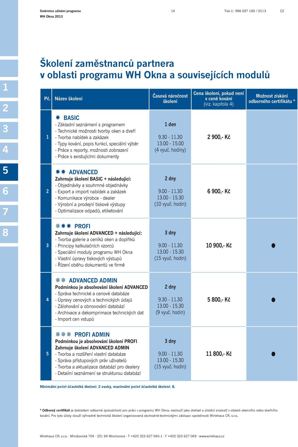 zobrazení - Práce s existujícími dokumenty Časová náročnost školení den 9.0 -.0.00 -.00 ( vyuč. hodiny) Cena školení, pokud není v ceně kování (viz.