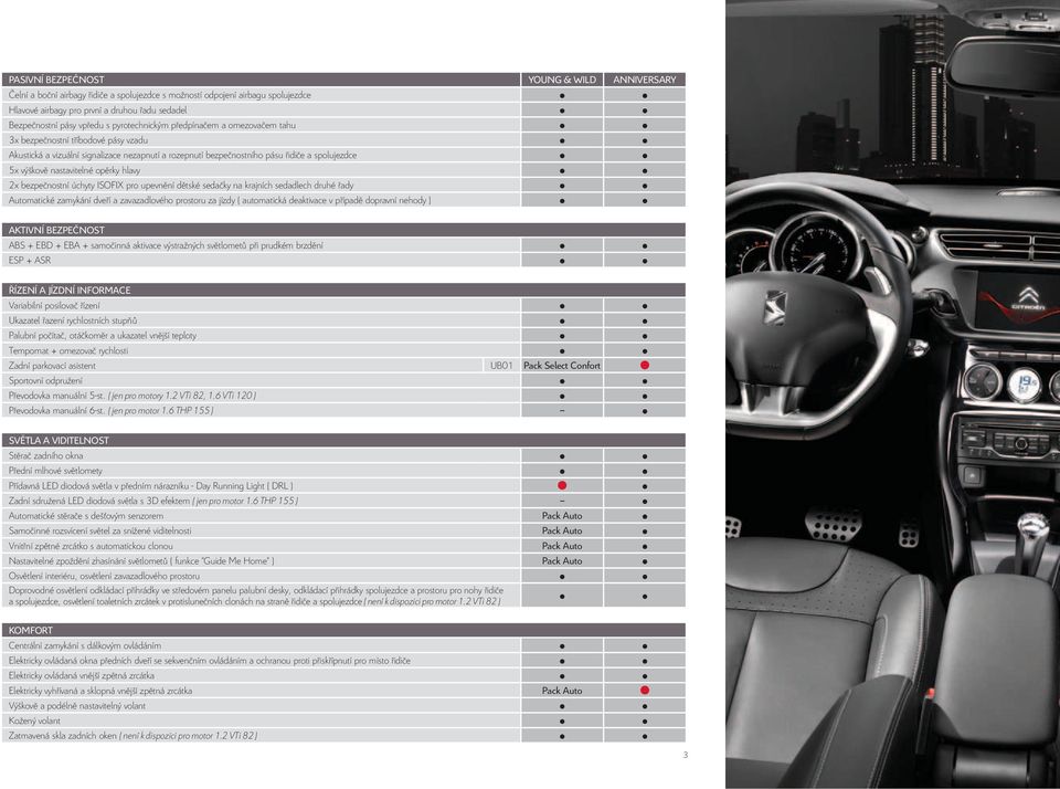 nastavitelné opěrky hlavy 2x bezpečnostní úchyty ISOFIX pro upevnění dětské sedačky na krajních sedadlech druhé řady Automatické zamykání dveří a zavazadlového prostoru za jízdy ( automatická