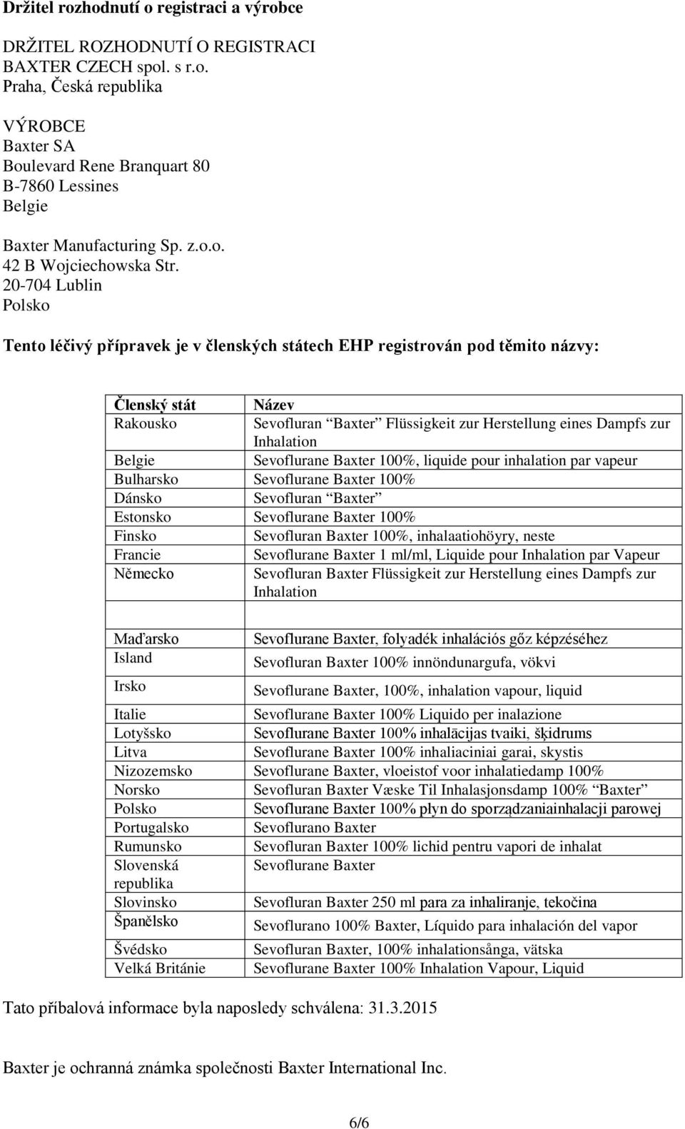 20-704 Lublin Polsko Tento léčivý přípravek je v členských státech EHP registrován pod těmito názvy: Členský stát Název Rakousko Sevofluran Baxter Flüssigkeit zur Herstellung eines Dampfs zur