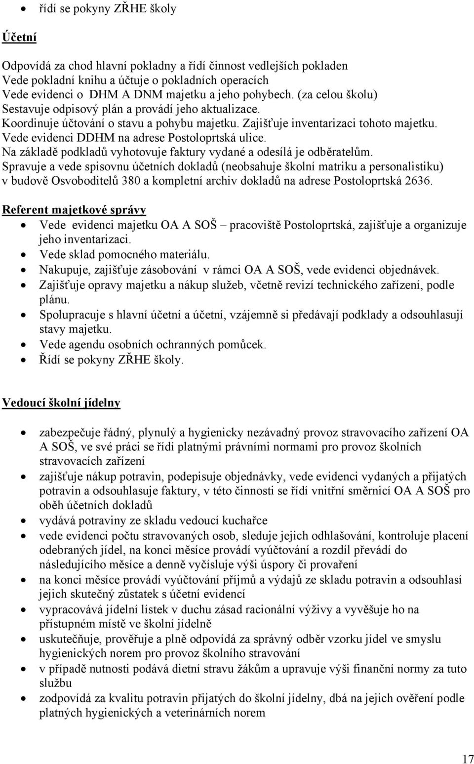 Vede evidenci DDHM na adrese Postoloprtská ulice. Na základě podkladů vyhotovuje faktury vydané a odesílá je odběratelům.