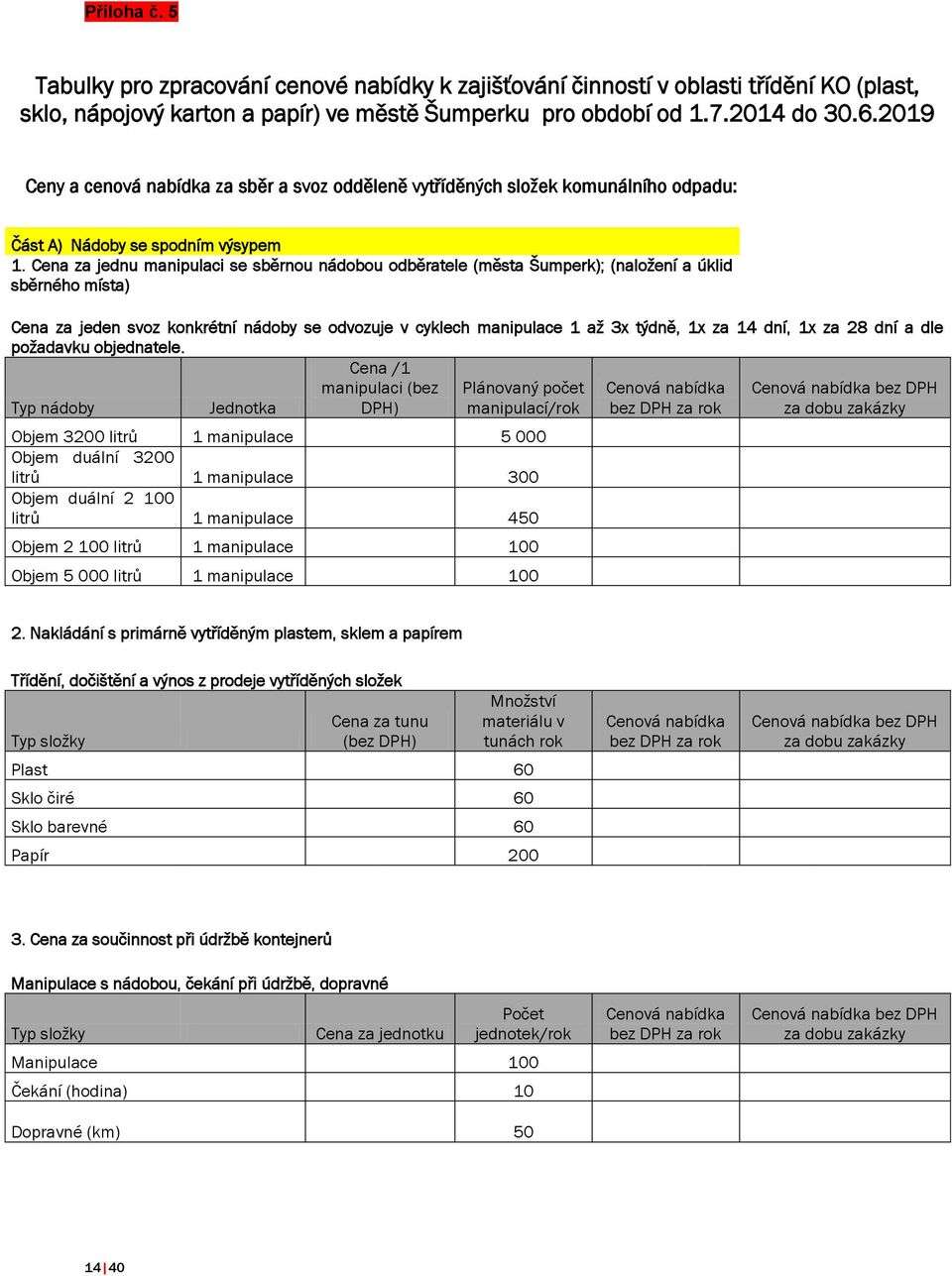 Cena za jednu manipulaci se sběrnou nádobou odběratele (města Šumperk); (naložení a úklid sběrného místa) Cena za jeden svoz konkrétní nádoby se odvozuje v cyklech manipulace 1 až 3x týdně, 1x za 14