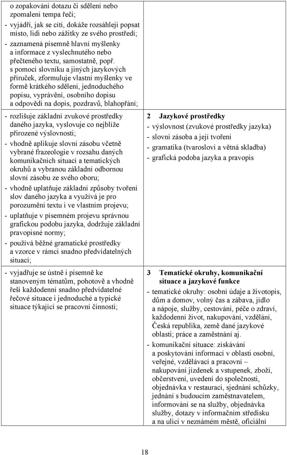 s pomocí slovníku a jiných jazykových příruček, zformuluje vlastní myšlenky ve formě krátkého sdělení, jednoduchého popisu, vyprávění, osobního dopisu a odpovědi na dopis, pozdravů, blahopřání; -