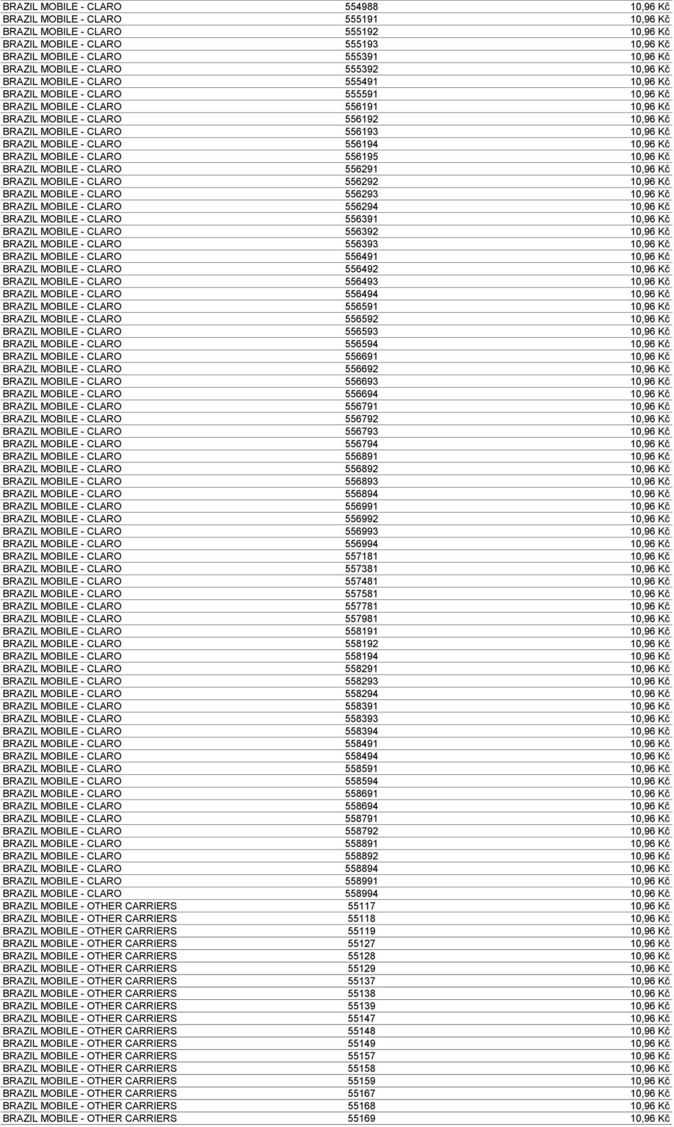 CLARO 556193 10,96 Kč BRAZIL MOBILE - CLARO 556194 10,96 Kč BRAZIL MOBILE - CLARO 556195 10,96 Kč BRAZIL MOBILE - CLARO 556291 10,96 Kč BRAZIL MOBILE - CLARO 556292 10,96 Kč BRAZIL MOBILE - CLARO