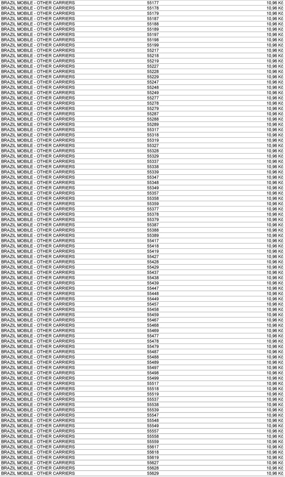 55199 10,96 Kč BRAZIL MOBILE - OTHER CARRIERS 55217 10,96 Kč BRAZIL MOBILE - OTHER CARRIERS 55218 10,96 Kč BRAZIL MOBILE - OTHER CARRIERS 55219 10,96 Kč BRAZIL MOBILE - OTHER CARRIERS 55227 10,96 Kč