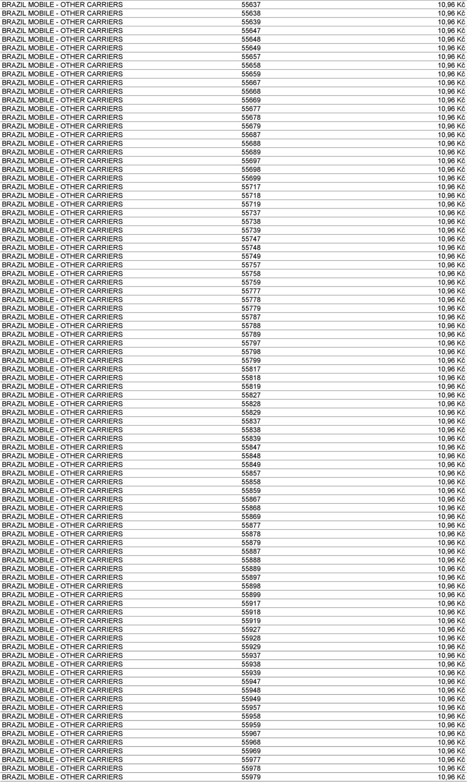 55659 10,96 Kč BRAZIL MOBILE - OTHER CARRIERS 55667 10,96 Kč BRAZIL MOBILE - OTHER CARRIERS 55668 10,96 Kč BRAZIL MOBILE - OTHER CARRIERS 55669 10,96 Kč BRAZIL MOBILE - OTHER CARRIERS 55677 10,96 Kč