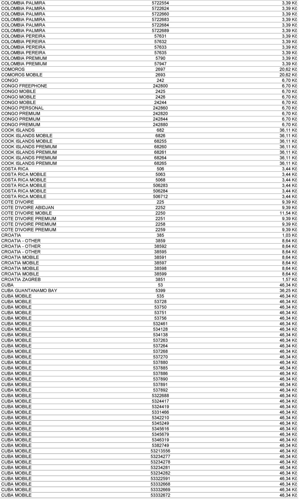 20,62 Kč COMOROS MOBILE 2693 20,62 Kč CONGO 242 6,70 Kč CONGO FREEPHONE 242800 6,70 Kč CONGO MOBILE 2425 6,70 Kč CONGO MOBILE 2426 6,70 Kč CONGO MOBILE 24244 6,70 Kč CONGO PERSONAL 242860 6,70 Kč