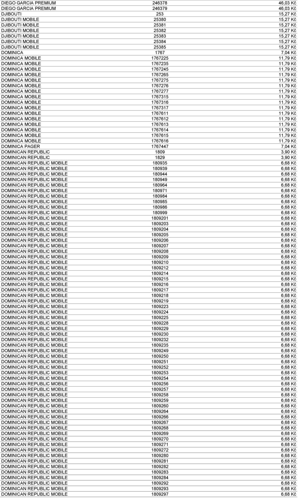 11,79 Kč DOMINICA MOBILE 1767265 11,79 Kč DOMINICA MOBILE 1767275 11,79 Kč DOMINICA MOBILE 1767276 11,79 Kč DOMINICA MOBILE 1767277 11,79 Kč DOMINICA MOBILE 1767315 11,79 Kč DOMINICA MOBILE 1767316