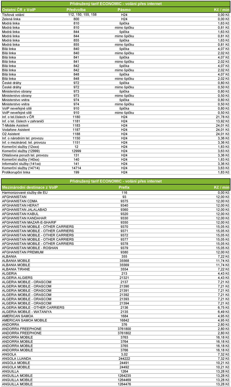 Bílá linka 840 mimo špičku 2,02 Kč Bílá linka 841 špička 4,07 Kč Bílá linka 841 mimo špičku 2,02 Kč Bílá linka 842 špička 4,07 Kč Bílá linka 842 mimo špičku 2,02 Kč Bílá linka 848 špička 4,07 Kč Bílá