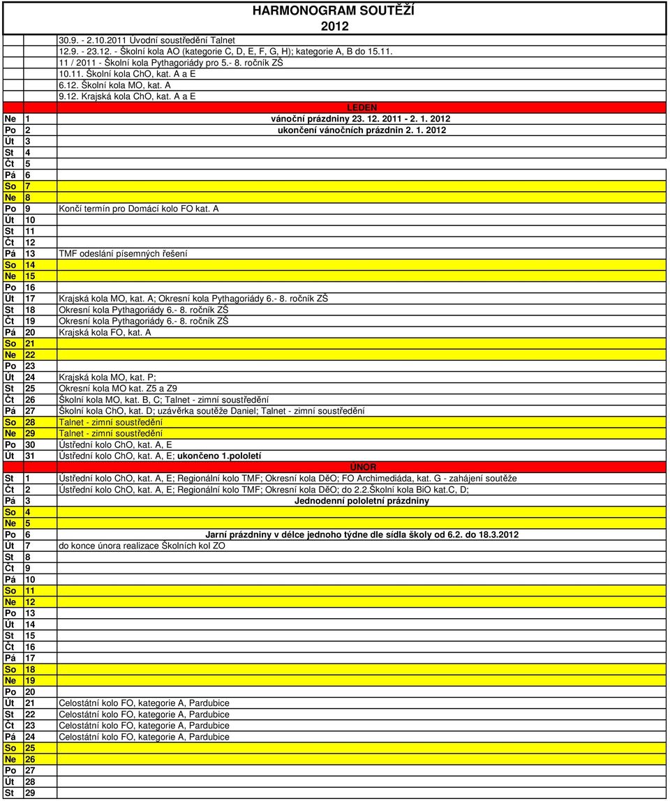 1. 2012 Út 3 St 4 Čt 5 Pá 6 So 7 Ne 8 Po 9 Končí termín pro Domácí kolo FO kat. A Út 10 St 11 Čt 12 Pá 13 TMF odeslání písemných řešení So 14 Ne 15 Po 16 Út 17 Krajská kola MO, kat.