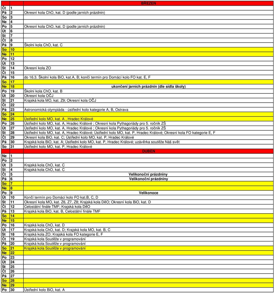 E, F So 17 Ne 18 ukončení jarních prázdnin (dle sídla školy) Po 19 Školní kola ChO, kat. B Út 20 Okresní kola OČJ St 21 Krajská kola MO, kat.