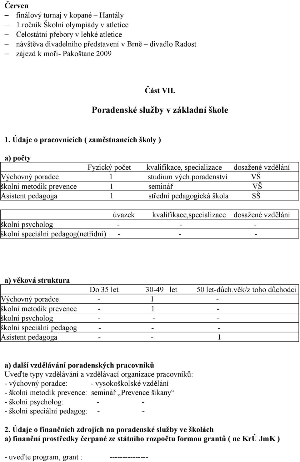 Poradenské služby v základní škole 1. Údaje o pracovnících ( zaměstnancích školy ) a) počty Fyzický počet kvalifikace, specializace dosažené vzdělání Výchovný poradce 1 studium vých.