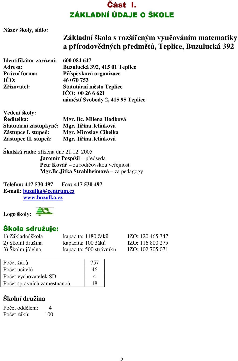 392, 415 01 Teplice Právní forma: Příspěvková organizace IČO: 46 070 753 Zřizovatel: Statutární město Teplice IČO: 00 26 6 621 náměstí Svobody 2, 415 95 Teplice Vedení školy: Ředitelka: Mgr. Bc.