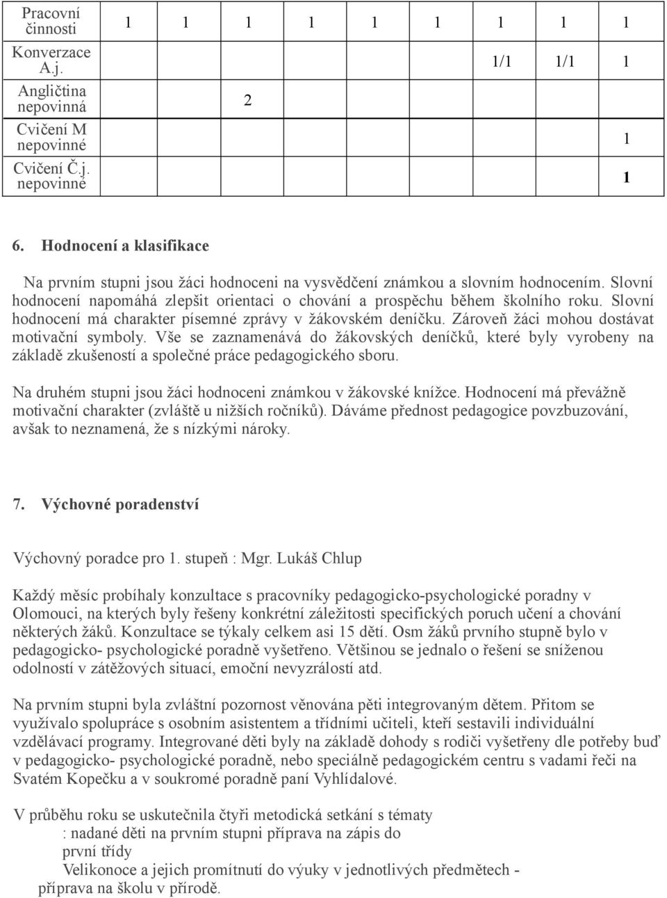 Slovní hodnocení má charakter písemné zprávy v žákovském deníčku. Zároveň žáci mohou dostávat motivační symboly.