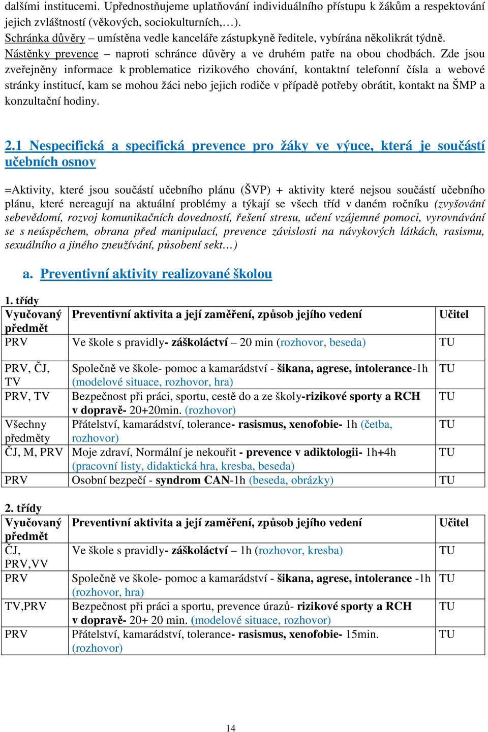 Zde jsou zveřejněny informace k problematice rizikového chování, kontaktní telefonní čísla a webové stránky institucí, kam se mohou žáci nebo jejich rodiče v případě potřeby obrátit, kontakt na ŠMP a