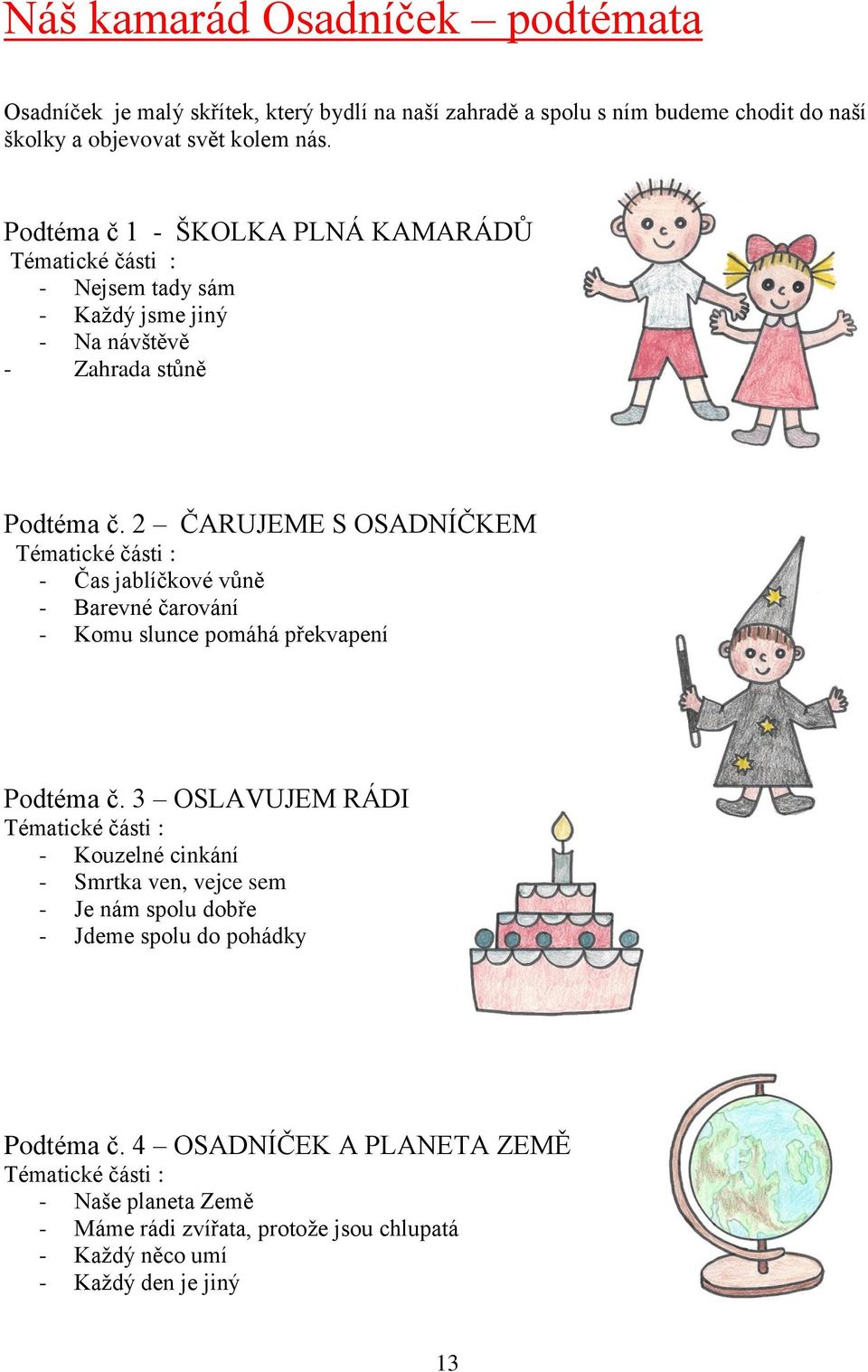 2 ČARUJEME S OSADNÍČKEM Tématické části : - Čas jablíčkové vůně - Barevné čarování - Komu slunce pomáhá překvapení Podtéma č.