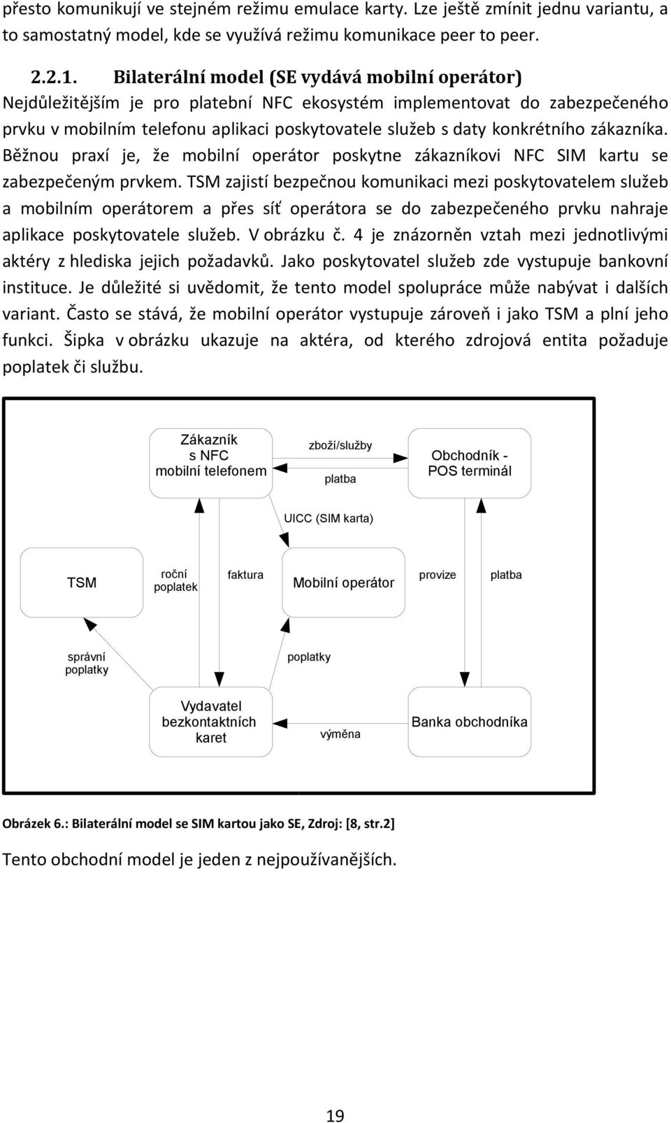 zákazníka. Běžnou praxí je, že mobilní operátor poskytne zákazníkovi NFC SIM kartu se zabezpečeným prvkem.