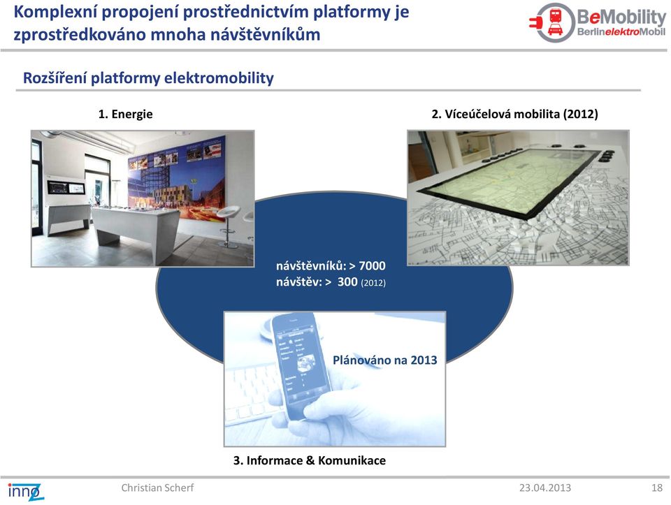 elektromobility 1. Energie 2.