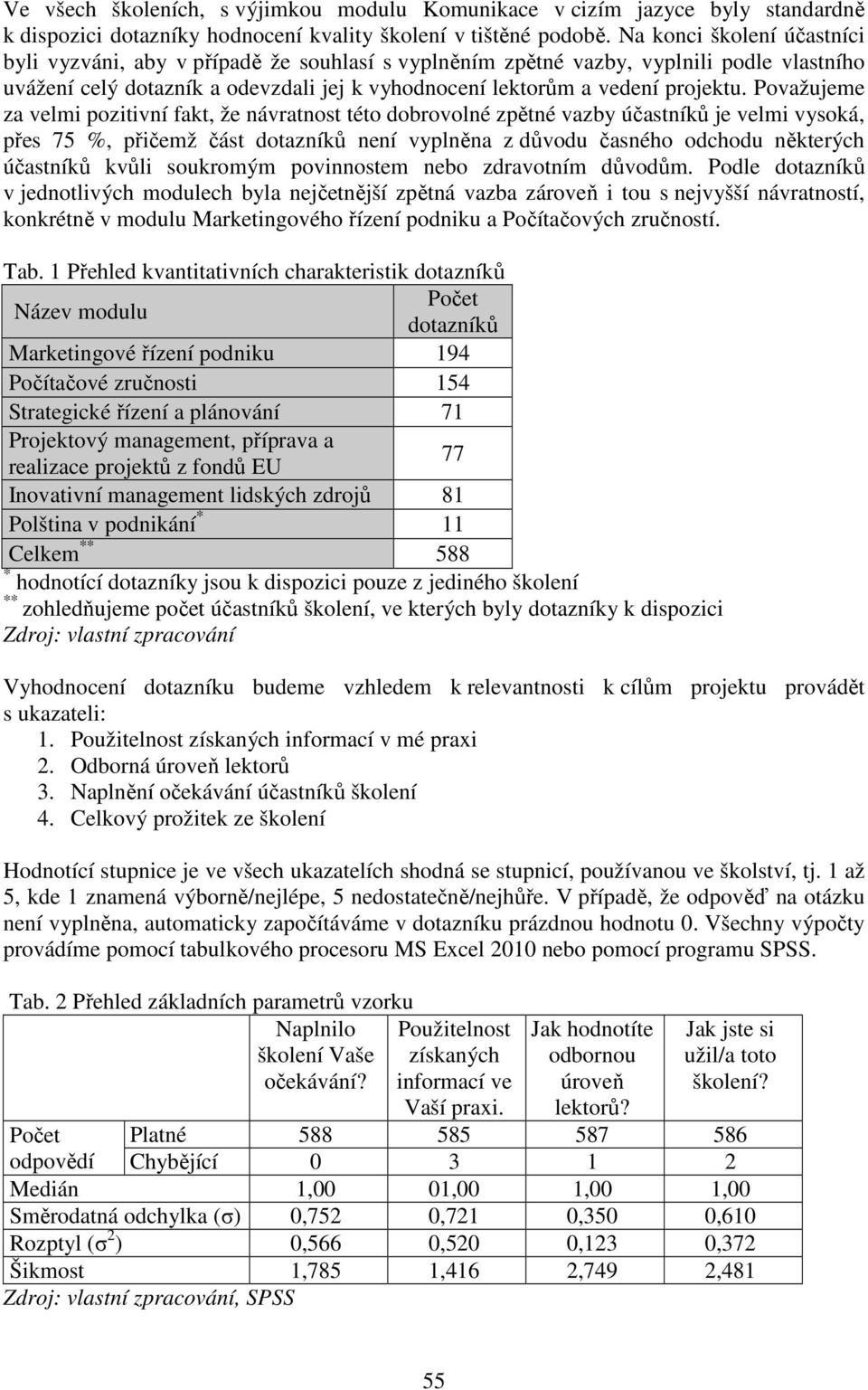 Považujeme za velmi pozitivní fakt, že návratnost této dobrovolné zpětné vazby účastníků je velmi vysoká, přes 75 %, přičemž část dotazníků není vyplněna z důvodu časného odchodu některých účastníků