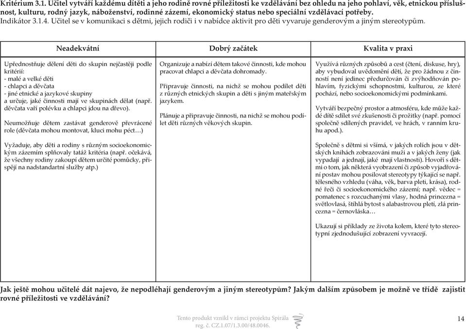 status nebo speciální vzdělávací potřeby. Indikátor 3.1.4. Učitel se v komunikaci s dětmi, jejich rodiči i v nabídce aktivit pro děti vyvaruje genderovým a jiným stereotypům.