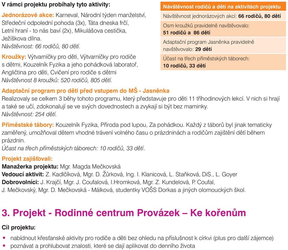 Kroužky: Výtvarníčky pro děti, Výtvarníčky pro rodiče s dětmi, Kouzelník Fyzika a jeho pohádková laboratoř, Angličtina pro děti, Cvičení pro rodiče s dětmi Návštěvnost 8 kroužků: 520 rodičů, 805 dětí.