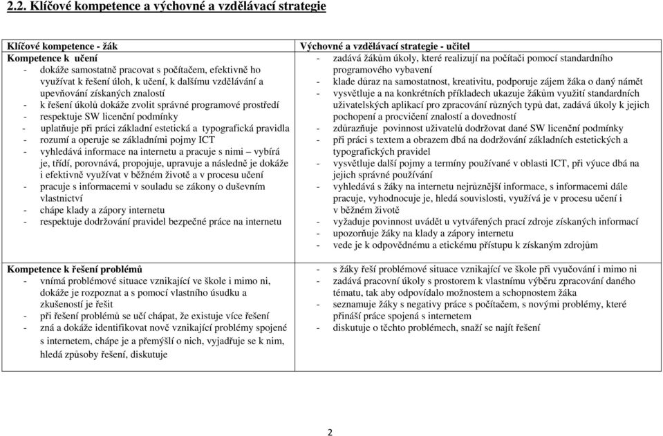 pravidla - rozumí a operuje se základními pojmy ICT - vyhledává informace na internetu a pracuje s nimi vybírá je, třídí, porovnává, propojuje, upravuje a následně je dokáže i efektivně využívat v