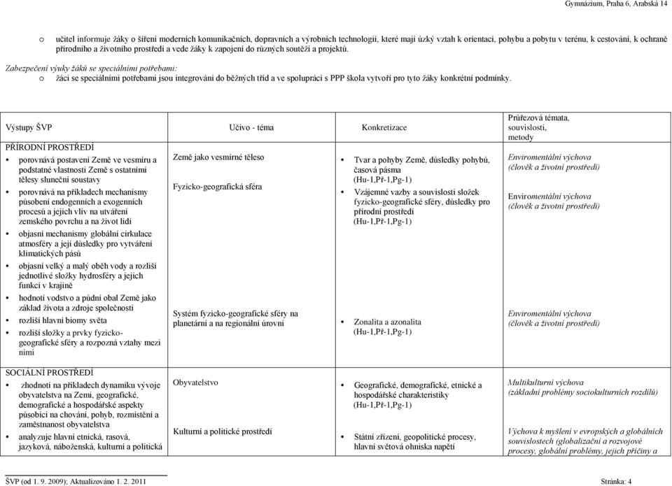 Zabezpečení výuky žáků se speciálními potřebami: o žáci se speciálními potřebami jsou integrováni do běžných tříd a ve spolupráci s PPP škola vytvoří pro tyto žáky konkrétní podmínky.