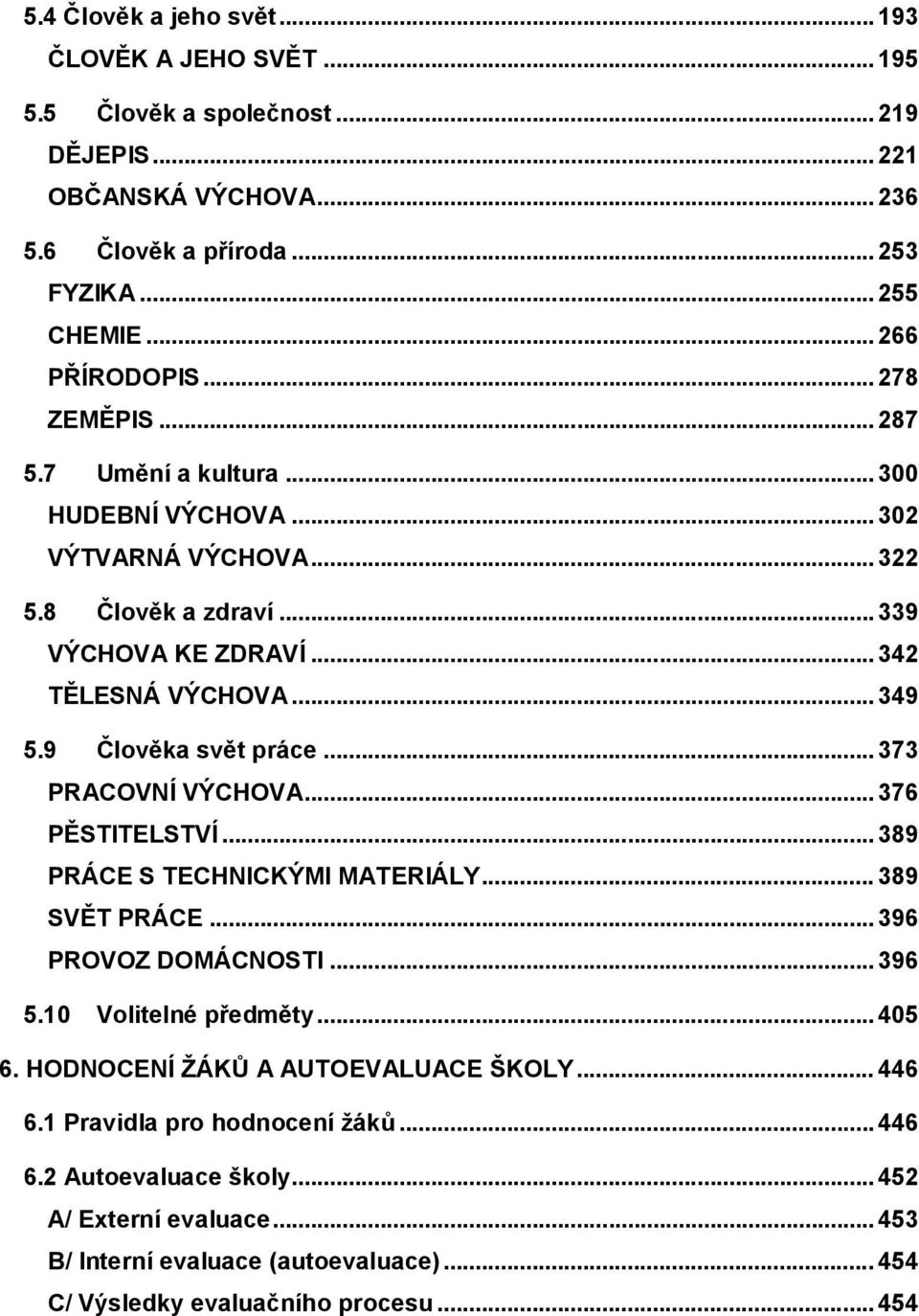 9 Člověka svět práce... 373 PRACOVNÍ VÝCHOVA... 376 PĚSTITELSTVÍ... 389 PRÁCE S TECHNICKÝMI MATERIÁLY... 389 SVĚT PRÁCE... 396 PROVOZ DOMÁCNOSTI... 396 5.10 Volitelné předměty... 405 6.