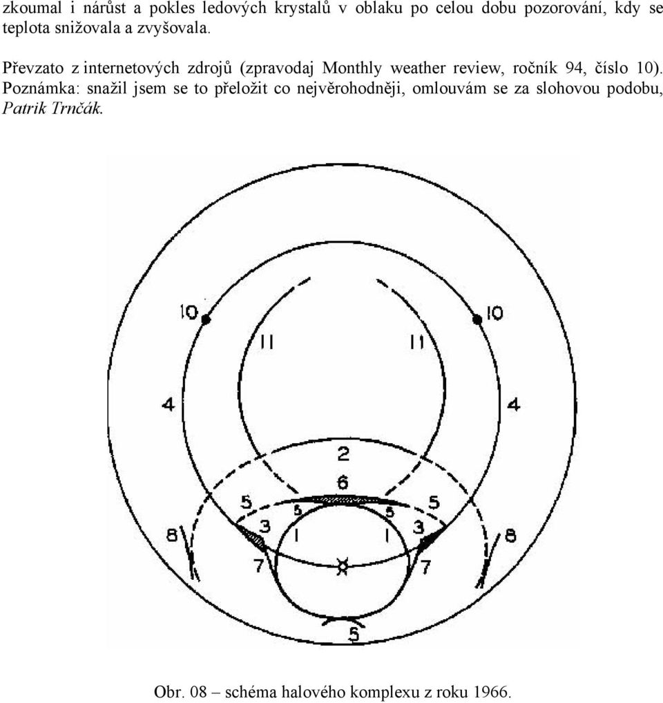Převzato z internetových zdrojů (zpravodaj Monthly weather review, ročník 94, číslo 10).