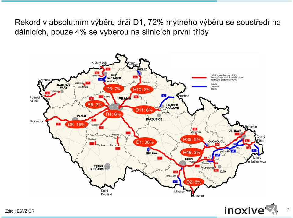 dálnicích, pouze 4% se vyberou na