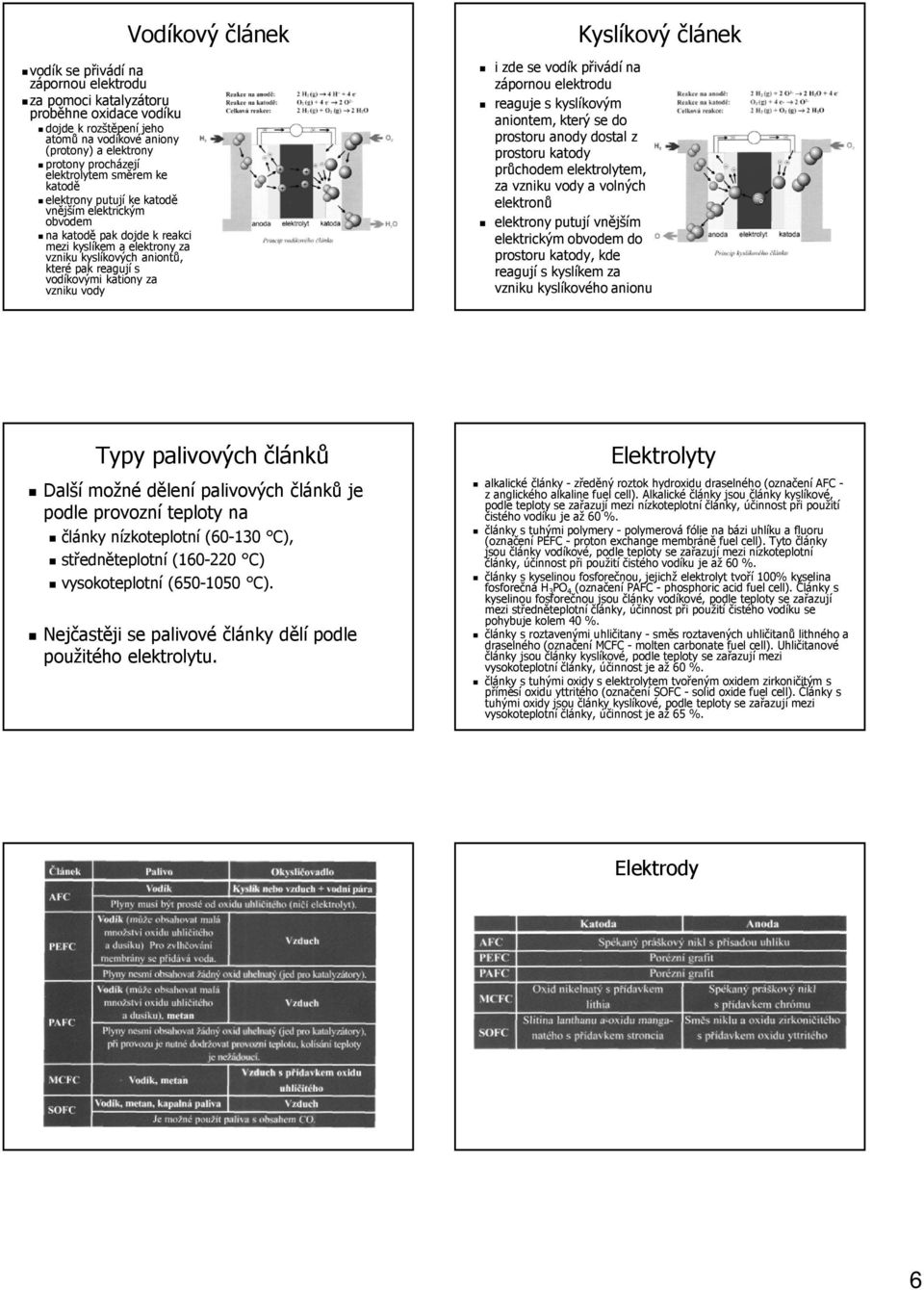 vody Vodíkový článek i zde se vodík přivádí na zápornou elektrodu reaguje s kyslíkovým aniontem, který se do prostoru anody dostal z prostoru katody průchodem elektrolytem, za vzniku vody a volných