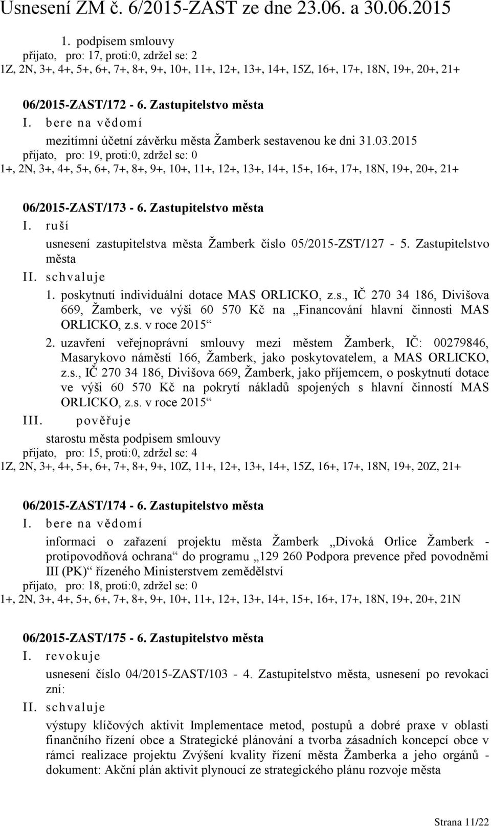 2015 přijato, pro: 19, proti:0, zdržel se: 0 1+, 2N, 3+, 4+, 5+, 6+, 7+, 8+, 9+, 10+, 11+, 12+, 13+, 14+, 15+, 16+, 17+, 18N, 19+, 20+, 21+ 06/2015-ZAST/173-6. Zastupitelstvo města I.