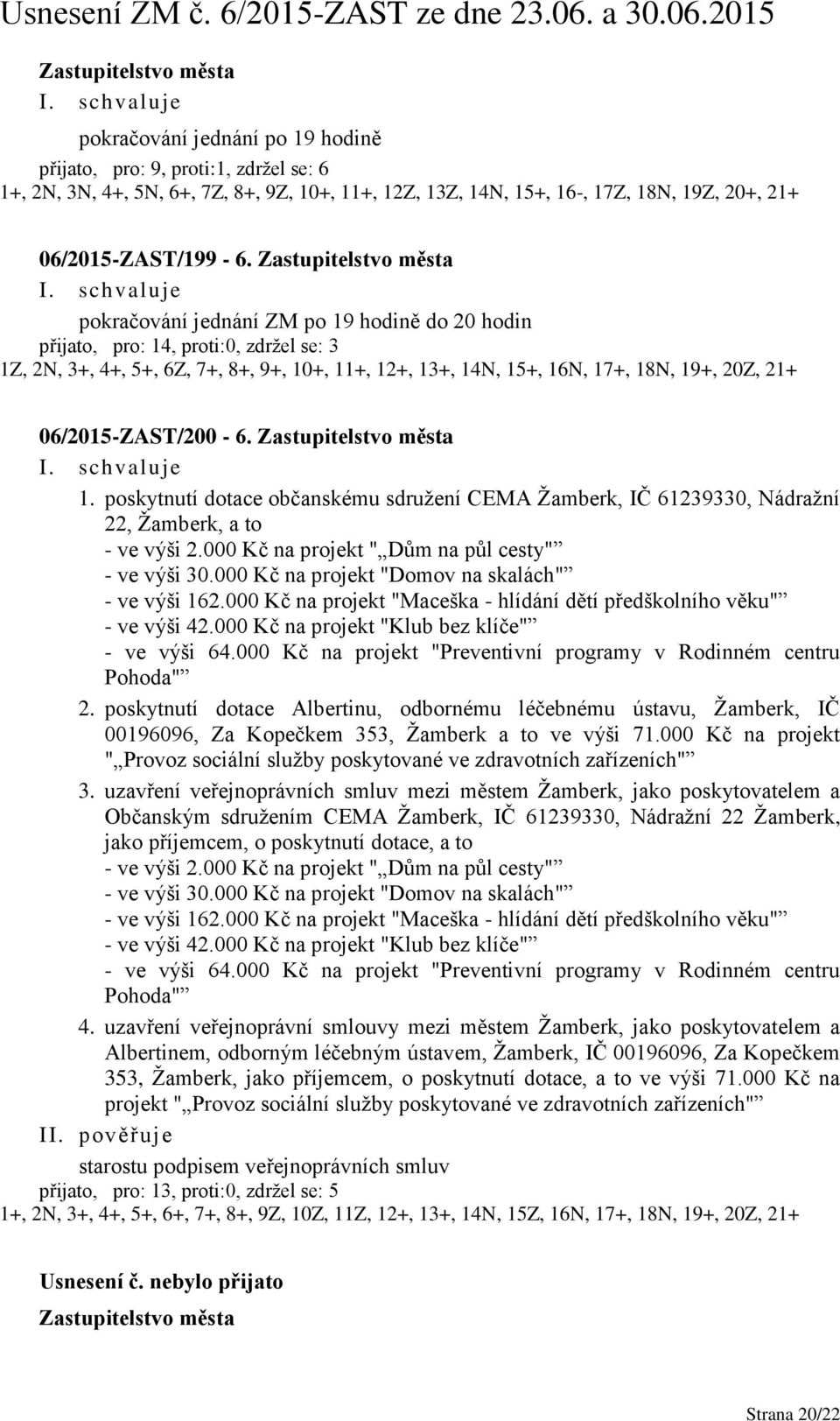 Zastupitelstvo města pokračování jednání ZM po 19 hodině do 20 hodin přijato, pro: 14, proti:0, zdržel se: 3 1Z, 2N, 3+, 4+, 5+, 6Z, 7+, 8+, 9+, 10+, 11+, 12+, 13+, 14N, 15+, 16N, 17+, 18N, 19+, 20Z,