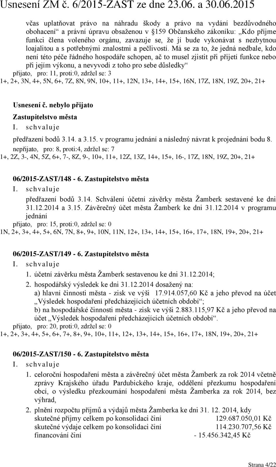 Má se za to, že jedná nedbale, kdo není této péče řádného hospodáře schopen, ač to musel zjistit při přijetí funkce nebo při jejím výkonu, a nevyvodí z toho pro sebe důsledky přijato, pro: 11,