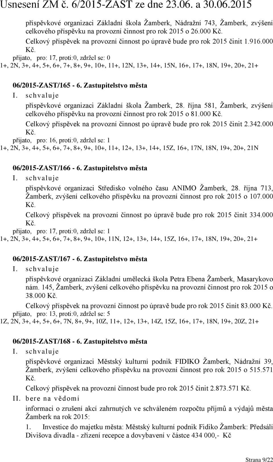 přijato, pro: 17, proti:0, zdržel se: 0 1+, 2N, 3+, 4+, 5+, 6+, 7+, 8+, 9+, 10+, 11+, 12N, 13+, 14+, 15N, 16+, 17+, 18N, 19+, 20+, 21+ 06/2015-ZAST/165-6.