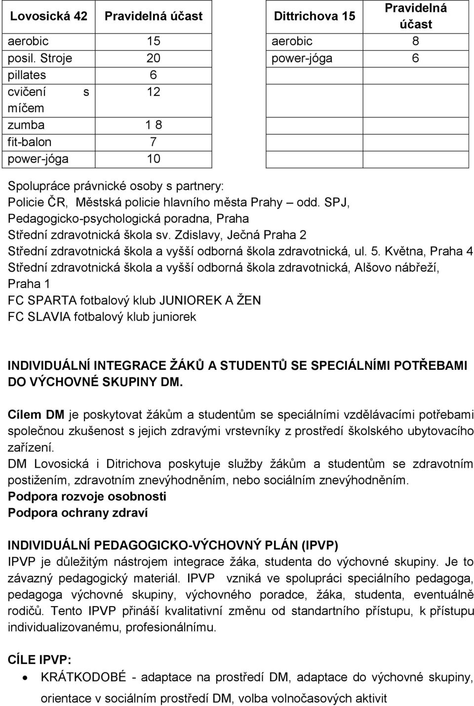 SPJ, Pedagogicko-psychologická poradna, Praha Střední zdravotnická škola sv. Zdislavy, Ječná Praha 2 Střední zdravotnická škola a vyšší odborná škola zdravotnická, ul. 5.