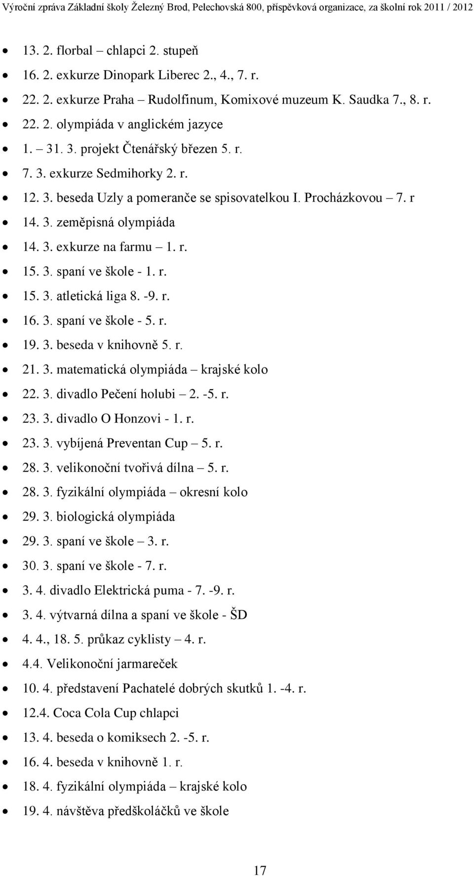 r. 15. 3. atletická liga 8. -9. r. 16. 3. spaní ve škole - 5. r. 19. 3. beseda v knihovně 5. r. 21. 3. matematická olympiáda krajské kolo 22. 3. divadlo Pečení holubi 2. -5. r. 23. 3. divadlo O Honzovi - 1.