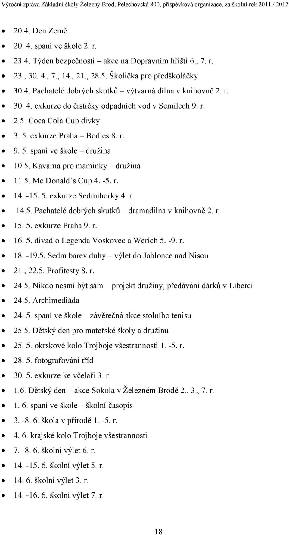 -5. r. 14. -15. 5. exkurze Sedmihorky 4. r. 14.5. Pachatelé dobrých skutků dramadílna v knihovně 2. r. 15. 5. exkurze Praha 9. r. 16. 5. divadlo Legenda Voskovec a Werich 5. -9. r. 18. -19.5. Sedm barev duhy výlet do Jablonce nad Nisou 21.