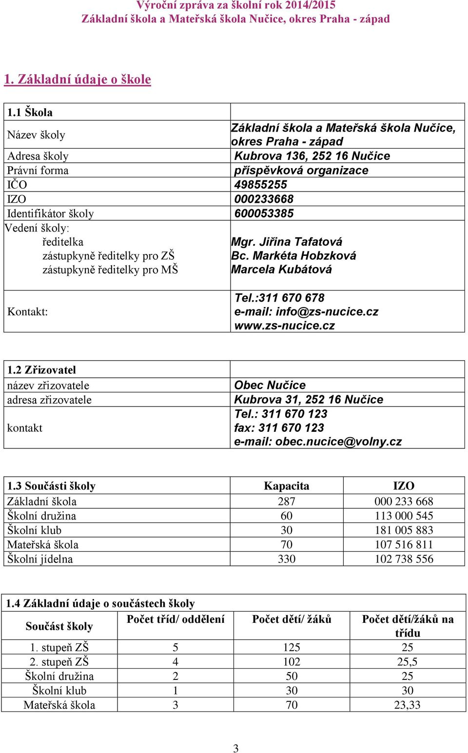 Mateřská škola Nučice, okres Praha - západ Kubrova 136, 252 16 Nučice příspěvková organizace Mgr. Jiřina Tafatová Bc. Markéta Hobzková Marcela Kubátová Kontakt: Tel.