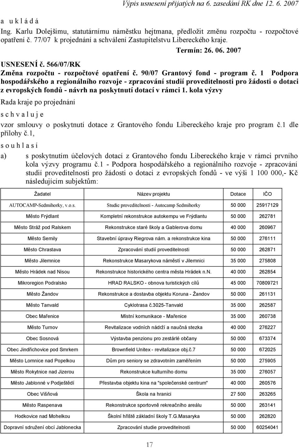 1 Podpora hospodářského a regionálního rozvoje - zpracování studií proveditelnosti pro žádosti o dotaci z evropských fondů - návrh na poskytnutí dotací v rámci 1.