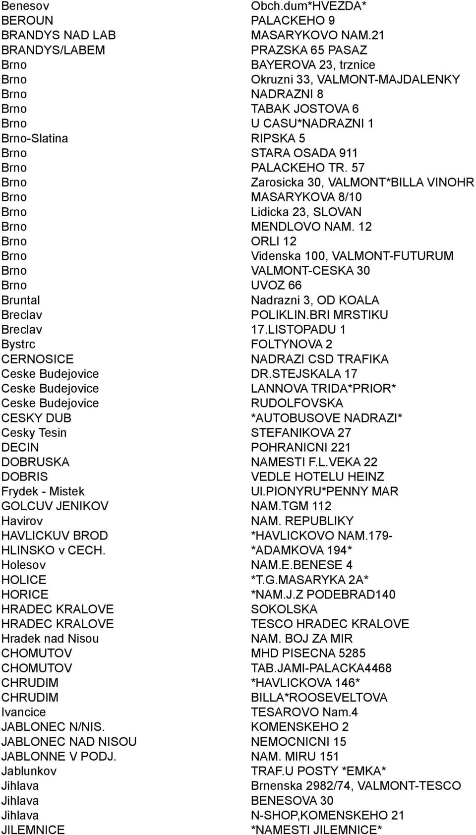 57 Zarosicka 30, VALMONT*BILLA VINOHR MASARYKOVA 8/10 Lidicka 23, SLOVAN MENDLOVO NAM. 12 ORLI 12 Videnska 100, VALMONT-FUTURUM VALMONT-CESKA 30 UVOZ 66 Bruntal Nadrazni 3, OD KOALA Breclav POLIKLIN.