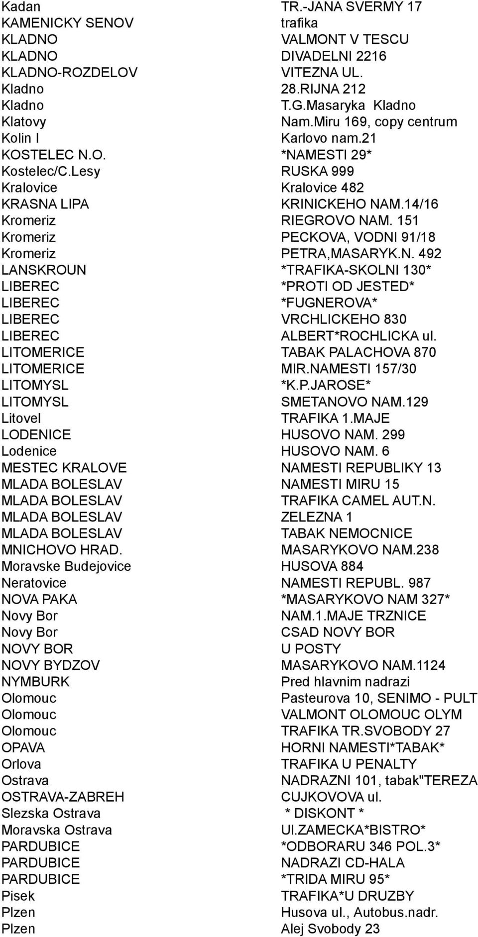 151 Kromeriz PECKOVA, VODNI 91/18 Kromeriz PETRA,MASARYK.N. 492 LANSKROUN *TRAFIKA-SKOLNI 130* *PROTI OD JESTED* *FUGNEROVA* VRCHLICKEHO 830 ALBERT*ROCHLICKA ul.