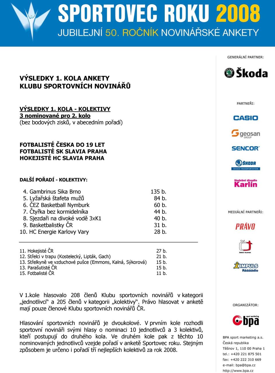 Lyžařská štafeta mužů 84 b. 6. ČEZ Basketball Nymburk 60 b. 7. Čtyřka bez kormidelníka 44 b. 8. Sjezdaři na divoké vodě 3xK1 40 b. 9. Basketbalistky ČR 31 b. 10. HC Energie Karlovy Vary 28 b. 11.