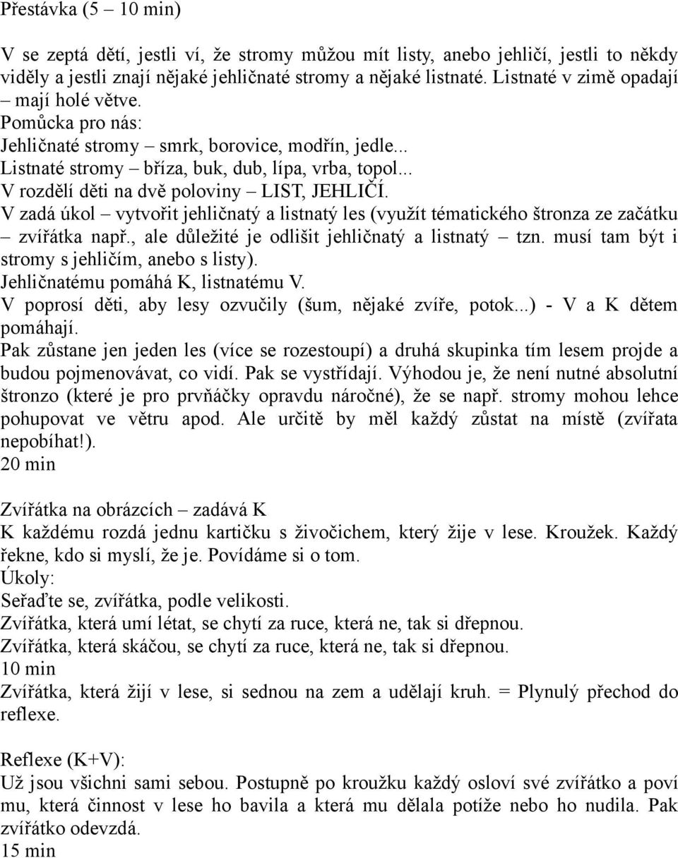 .. V rozdělí děti na dvě poloviny LIST, JEHLIČÍ. V zadá úkol vytvořit jehličnatý a listnatý les (využít tématického štronza ze začátku zvířátka např.