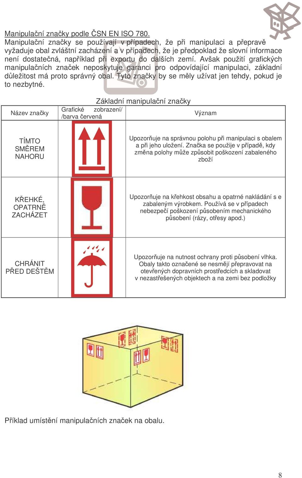 zemí. Avšak použití grafických manipulaních znaek neposkytuje garanci pro odpovídající manipulaci, základní dležitost má proto správný obal.