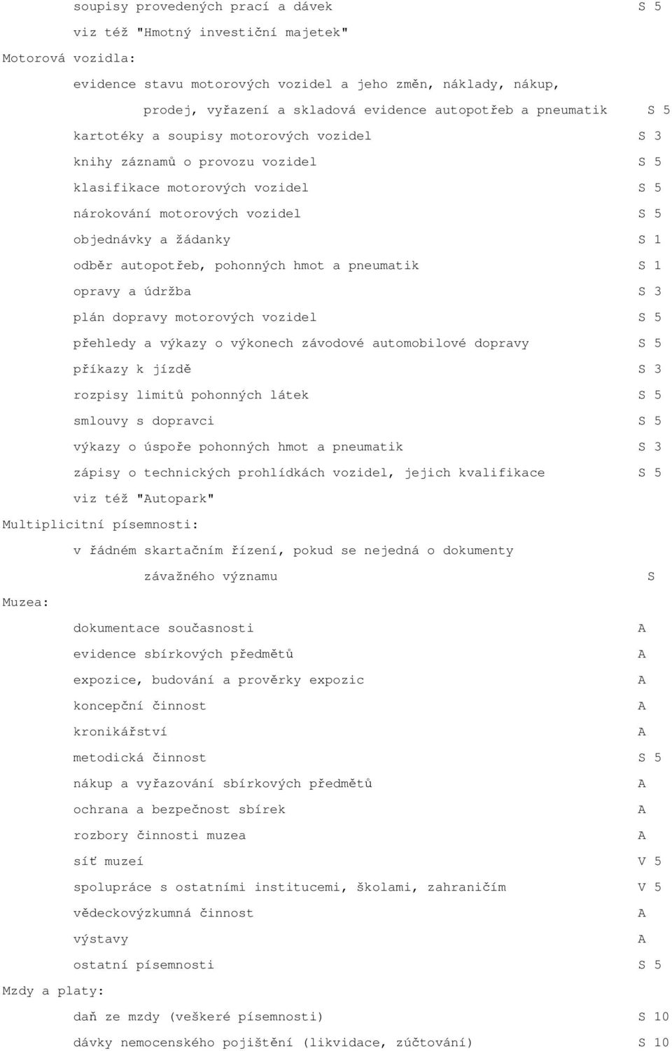 odběr autopotřeb, pohonných hmot a pneumatik S 1 opravy a údržba S 3 plán dopravy motorových vozidel S 5 přehledy a výkazy o výkonech závodové automobilové dopravy S 5 příkazy k jízdě S 3 rozpisy