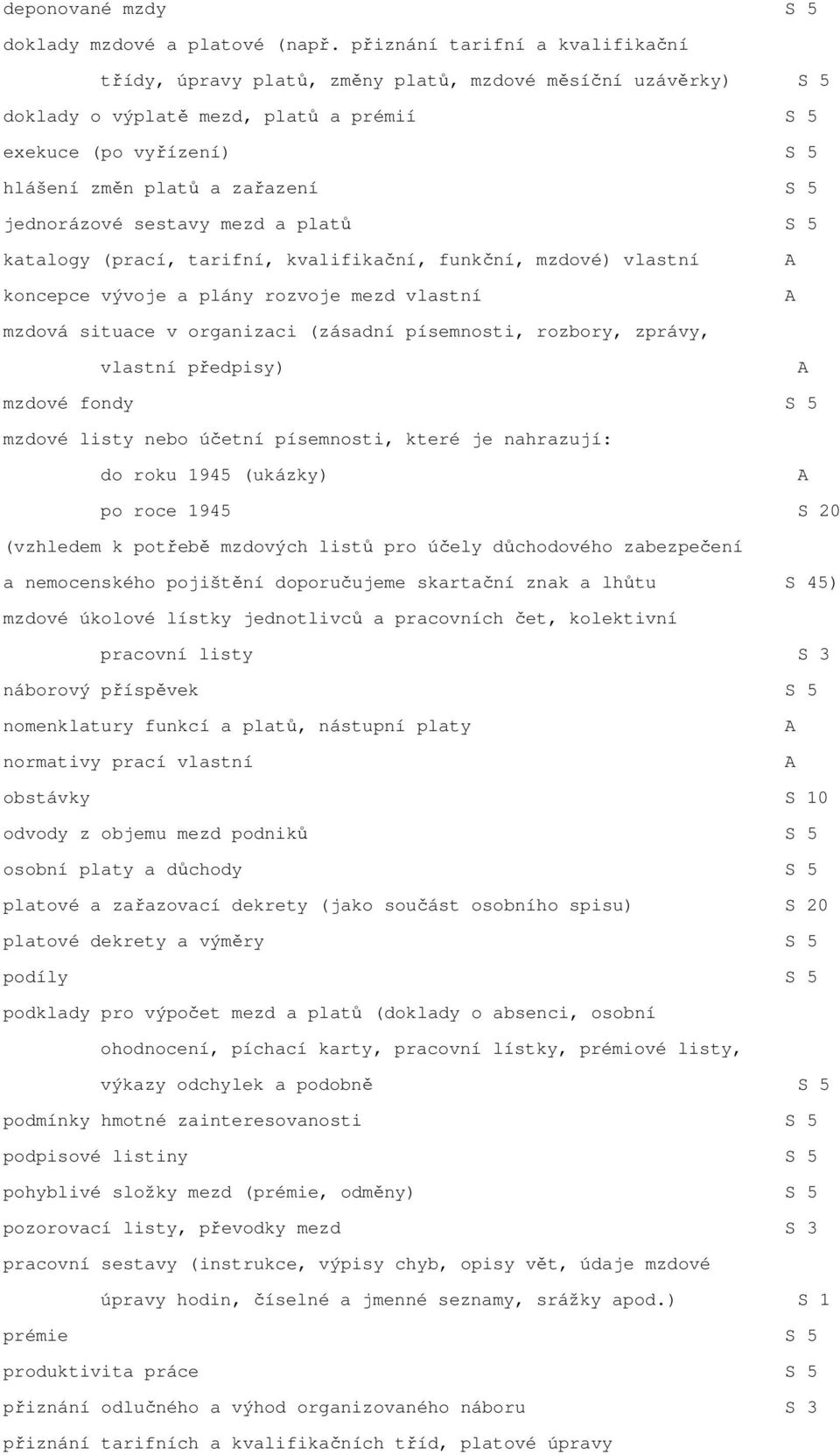 jednorázové sestavy mezd a platů S 5 katalogy (prací, tarifní, kvalifikační, funkční, mzdové) vlastní koncepce vývoje a plány rozvoje mezd vlastní mzdová situace v organizaci (zásadní písemnosti,