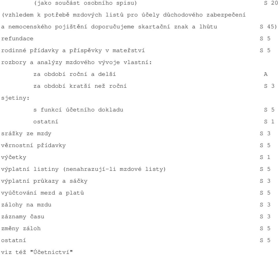 než roční S 3 sjetiny: s funkcí účetního dokladu S 5 ostatní S 1 srážky ze mzdy S 3 věrnostní přídavky S 5 výčetky S 1 výplatní listiny (nenahrazují-li